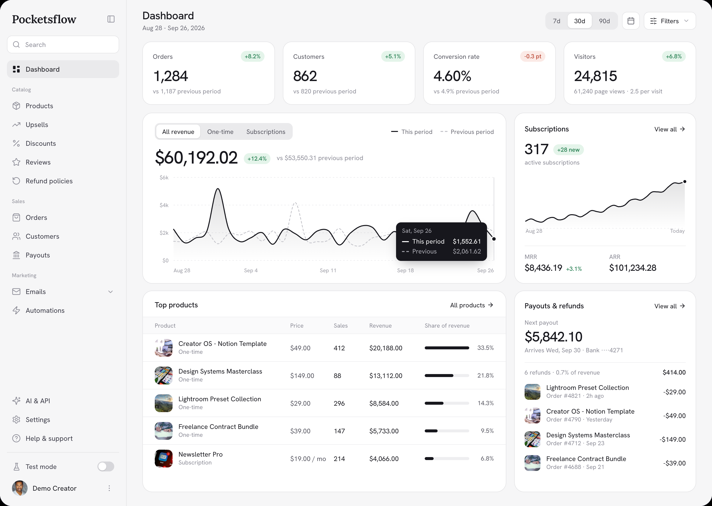 PocketsFlow, Remarked screen